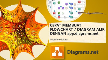 Membuat flowchart diagram alir dengan diagrams.net /draw.io secara online