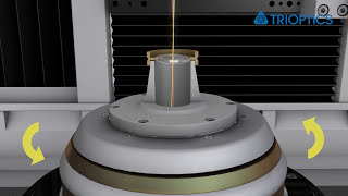 ATS - Alignment Turning Stations for the High-Precision Machining of Mounted Lenses