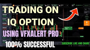 Trading on IQ Option Using VfxAlert Pro - 100% Successful - iq option strategy