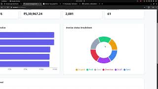 Full Invoice Management Full stack - React | Express | Mongodb Guide