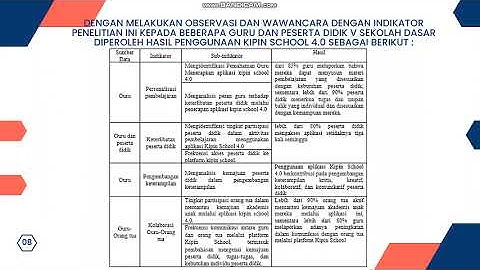 PEMANFAATAN MEDIA PEMBELAJARAN BERBASIS APLIKASI KIPIN SCHOOL 4.0 DI SEKOLAH DASAR