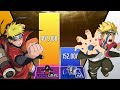 Naruto vs boruto power levels 