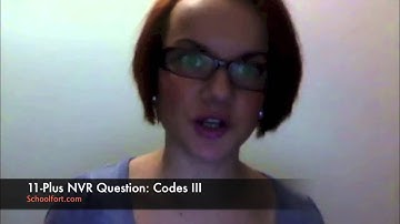 Codes, 3D Objects and Rotation (VI) | 11-Plus Non Verbal Reasoning Exam Question