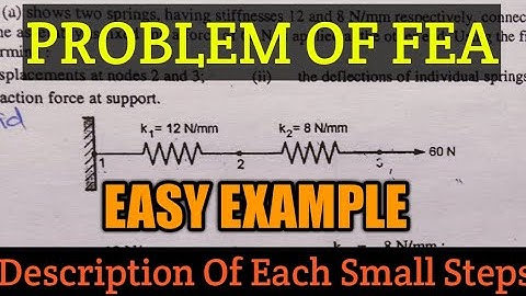 FEA problem Solution | CAD |  Elimination Method | Basic Example Solution of Each Steps