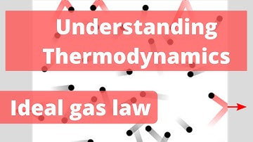 How to use the Ideal Gas Law | Mechanical Engineering Thermodynamics