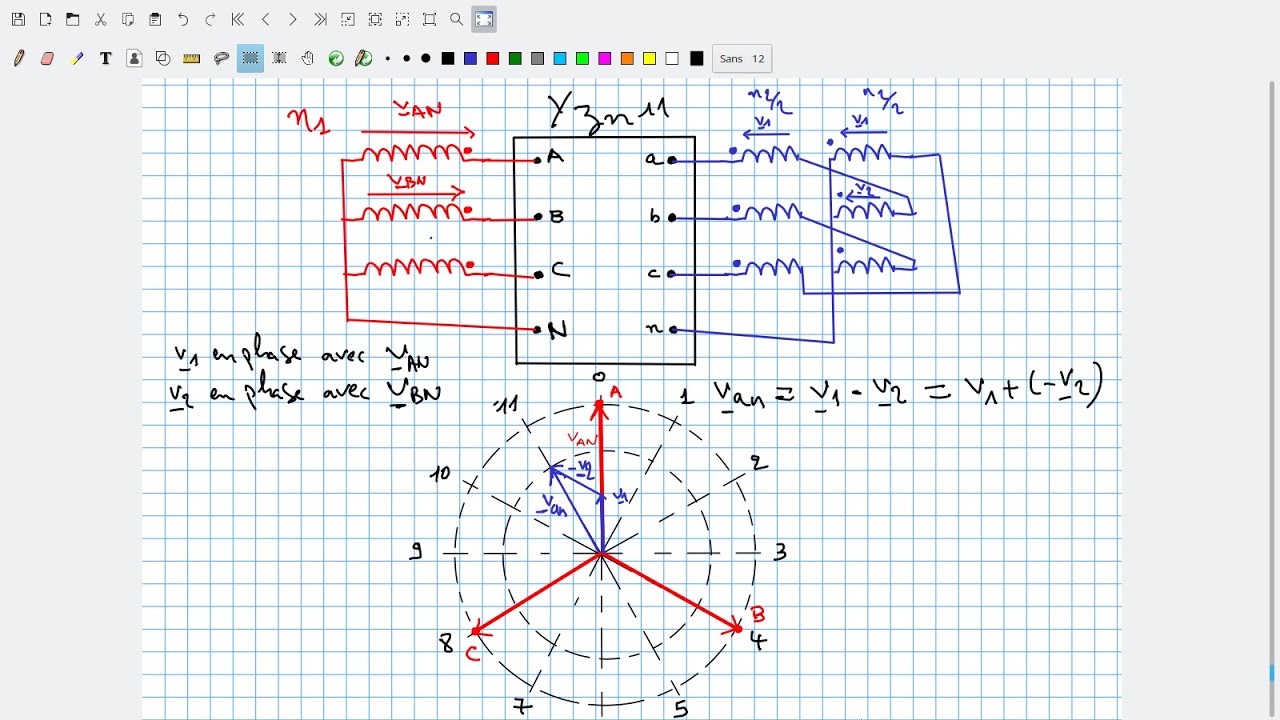 EP17# Coulage Zig Zag# Couplages Yz11, et Yz1# Notion de l'indice horaire