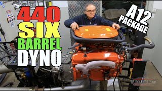 Classic 440 Dyno Tested  1969 A12 Road Runner 6 Barrel