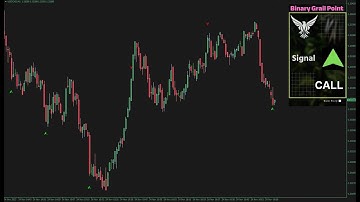 Binary Grail Point Indicator 2023|| High Accurate Signal||No Repaint