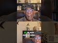 Black People's $2 Trillion Economic Power