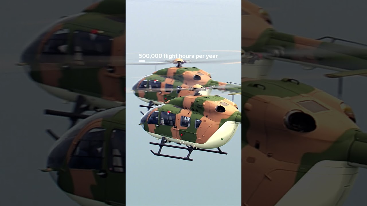 8 million flight hours for the H145 family
