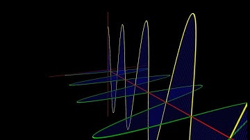 Electromagnetic Wave Simulation with python (vpython) in Free Space & Good Conductor