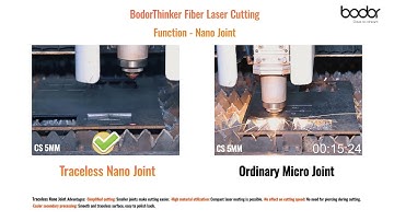 BodorThinker Fiber Laser Cutting Function: Traceless Nano Joint