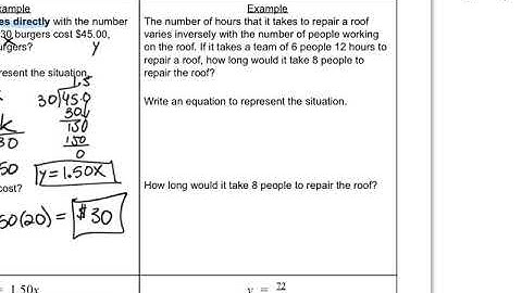Inverse variation intro