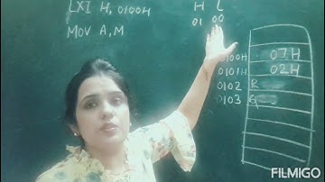 program for division in 8085 | 8085 microprocessor | 8085 programs | aasaan padhaai