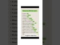 💸📚 Money Has Different Names #EnglishGrammar #EnglishTips #SpokenEnglish #gk #GrammarRules #Shorts
