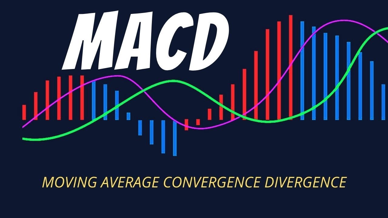 MACD Technical Indicator Analysis in Hindi | MACD Trading Strategy ...