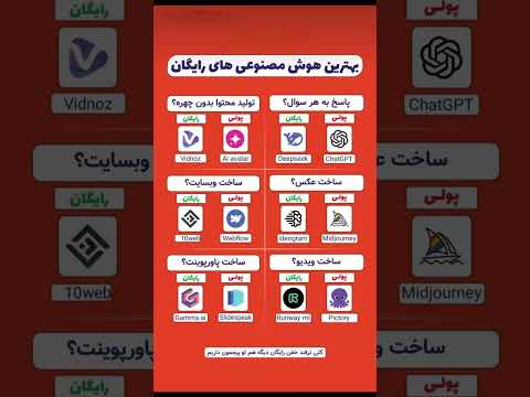 بهترین هوش مصنوعی های رایگان