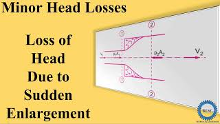 Loss Of Head Due To Sudden Enlargement