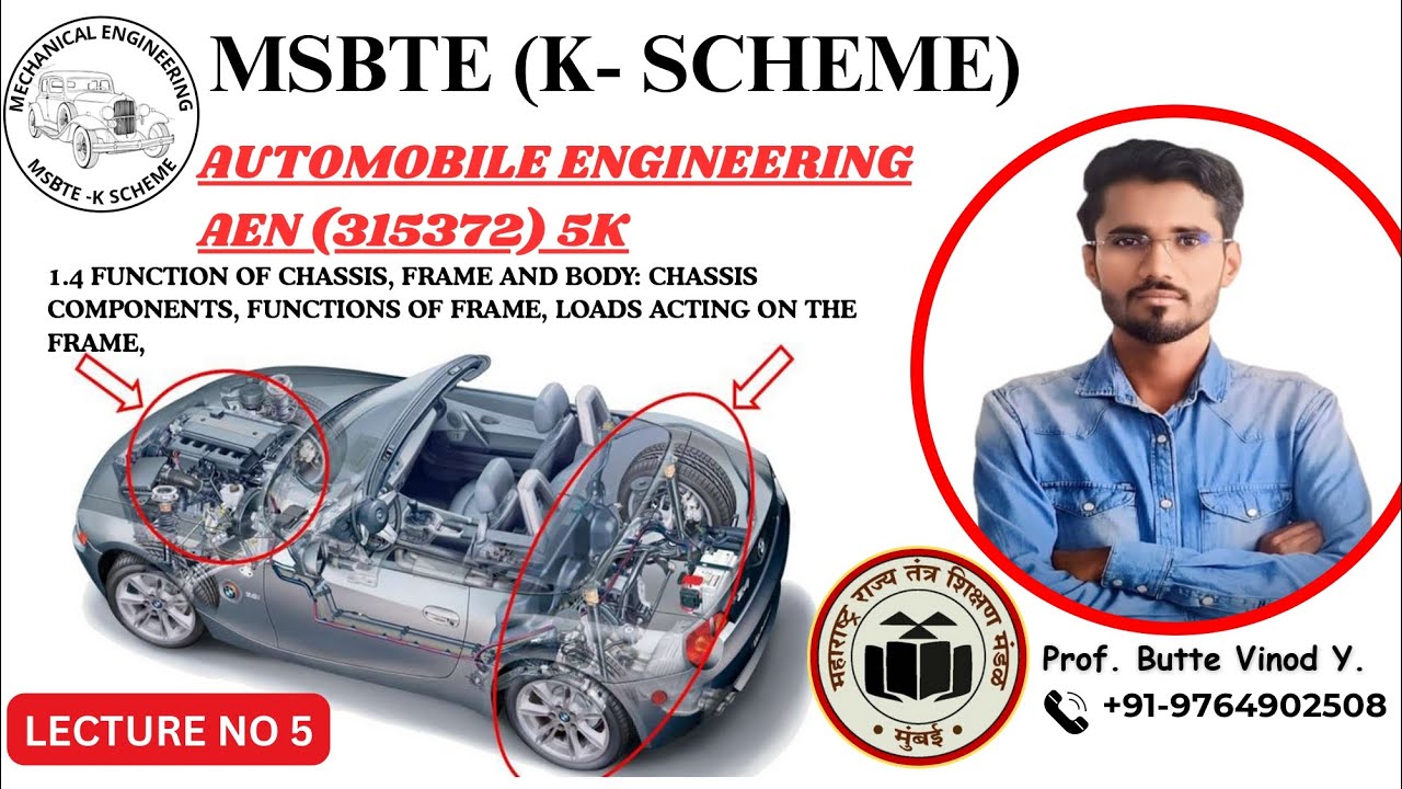 Lecture no.05 :1.4 Function of Chassis, Frame and Body