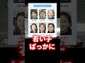 愛してやまない堀之内紀代子の大まくりで的中するも...? #ボートレーサー #競艇