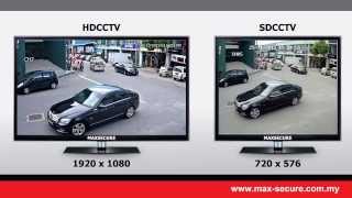 Maxsecure HDcctv vs SDcctv Comparison screenshot 1