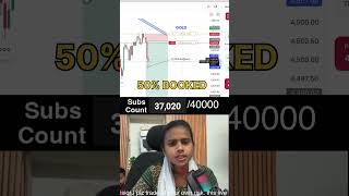 Daily Live 7pm #bitcoin #gold #trading #shorts #tradewithsuhani