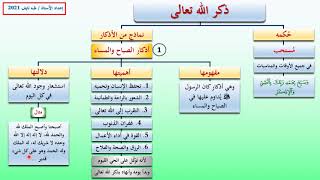 شرح الدرس السادس والثلاثون: الأذكار النبوية ودلالاتها.