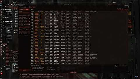 Eve Online Contracts
