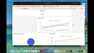 Introducing Chart-Canvas Mcp Server