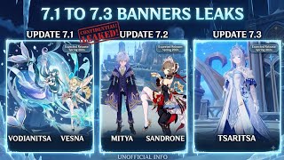The FULL Snezhnaya Roadmap LEAKED! Genshin Impact 7.1 to 7.3 Banners 🤯