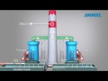 ANDRITZ Seawater FGD (Flue Gas Desulphurization)
