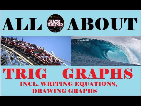 Trigonometric graphs| 0606/4037/Add Math | Amplitude, Axis, Period ...