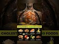Foods That Help Lower Cholesterol Naturally |Heart Healthy Choices #healthyeating#Shorts#cholestrol