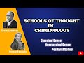 SCHOOLS OF THOUGHT IN CRIMINOLOGY | DISCUSSION