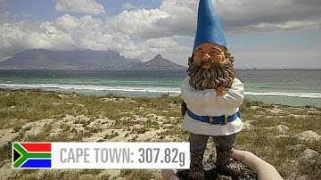 Kern: The Gnome Experiment