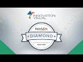 Innovation visual achieve hubspot diamond partner status