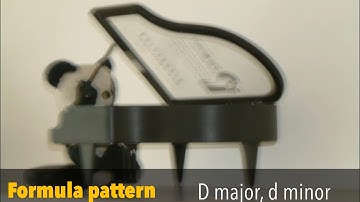 RCM technique | Formula pattern | D major, d minor | Visualizer version at 60 bpm | Level 7