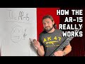 How the AR-15 Really Works - Whiteboard of Knowledge