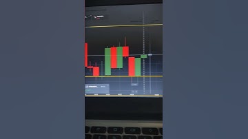 Learning new TIC concept #trading #quotex #binaryoptions