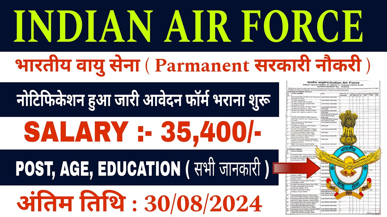 INDIAN AIR FORCE 2024 Salary 35 400 30 indian-air-force-2024-salary-35-400-30