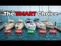 Top 7 Monohull Sailing Yachts Under $200K