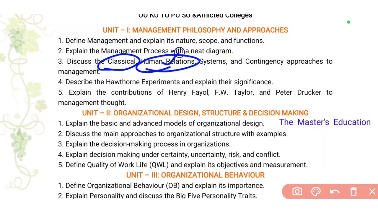 MOB MBA IMPORTANT QUESTIONS AND CASE STUDIES MANAGEMENT ORGANISATION BEHAVIOUR OU KU PU TU SU MGU