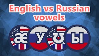 Английские и русские гласные звуки. Транскрипция и произношение.