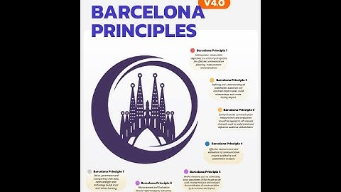 AMEC Barcelona Principles 4 0 Launch Webinar - July 2025