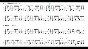 Taylor Swift-Eyes Open | Drum Score, Drum Sheet Music, 드럼악보