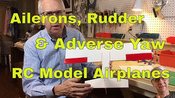 Ailerons, Rudder & Adverse Yaw RC Model Airplanes