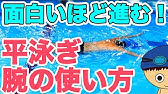 Share Your Videos With Friends Family And The World