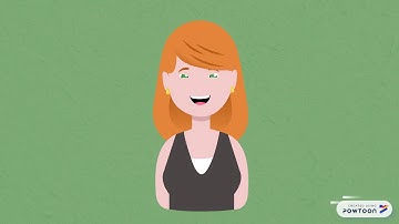 Mini Lecture - Operant Conditioning