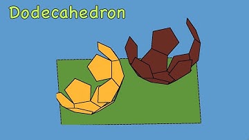 Geometric Transformation of Platonic Polyhedrons using MatLab