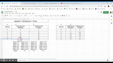Speed vs. Time Graphing: Google Sheets (Video #2)